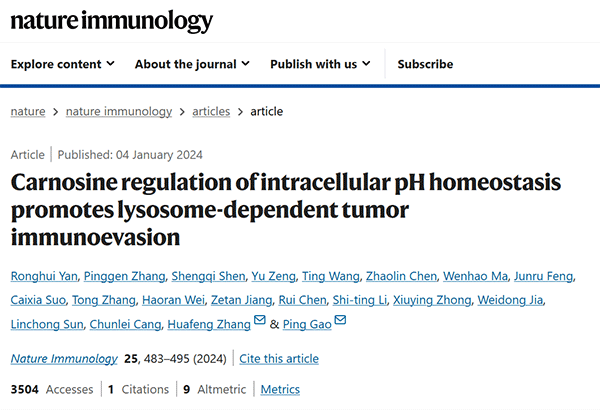 Carnosine regulation of intracellular pH homeostasis promotes lysosome-dependent tumor immunoevasion