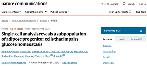 Single-cell analysis reveals a subpopulation of adipose progenitor cells that impairs glucose homeostasis