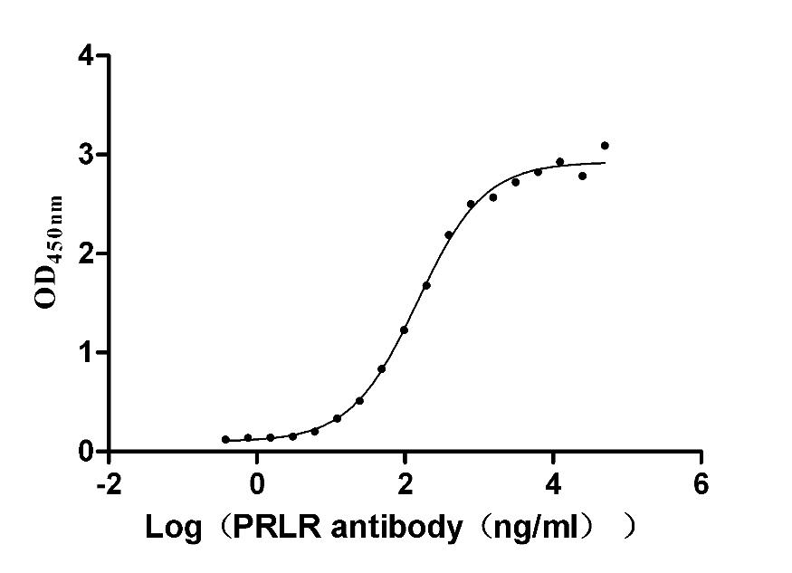 CSB-RA018727A0HU