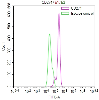 CSB-RA878942MA1HU FC